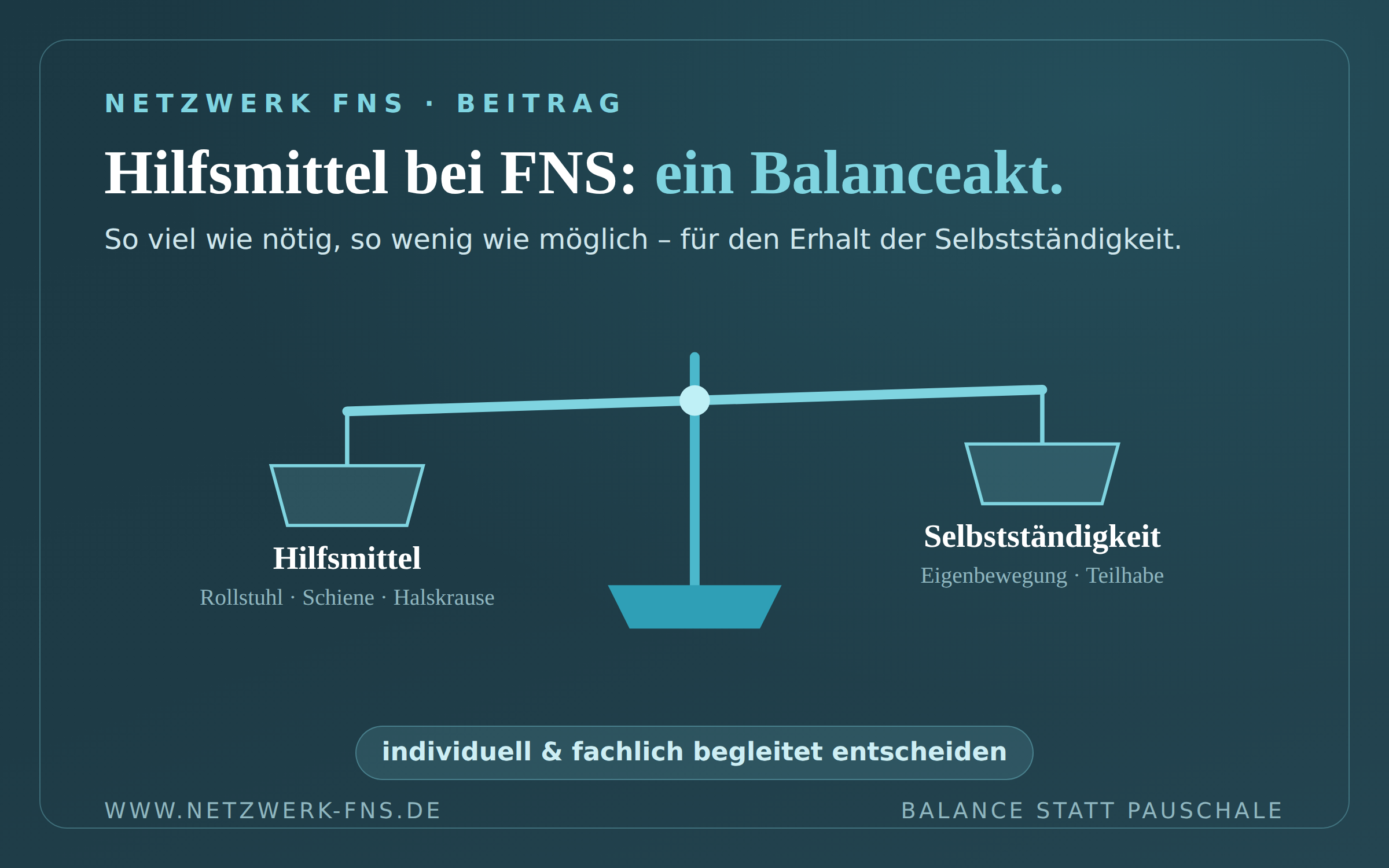 Waage: auf der einen Seite Hilfsmittel (Rollstuhl, Schiene, Halskrause), auf der anderen die Selbstständigkeit (Eigenbewegung, Teilhabe) – im Gleichgewicht, individuell und fachlich begleitet.