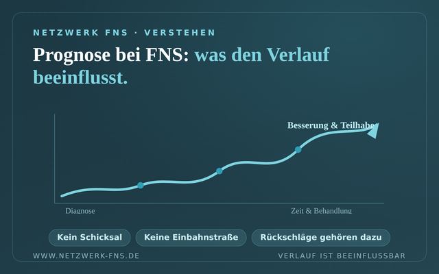 Prognose bei FNS