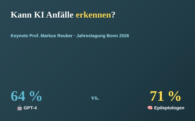 Kann KI Anf&auml;lle erkennen? GPT-4 64 Prozent gegen Epileptologen 71 Prozent