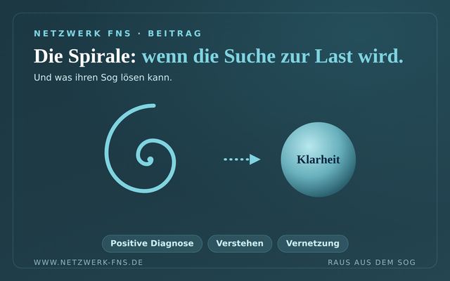 Die Spirale – wenn die Suche zur Last wird