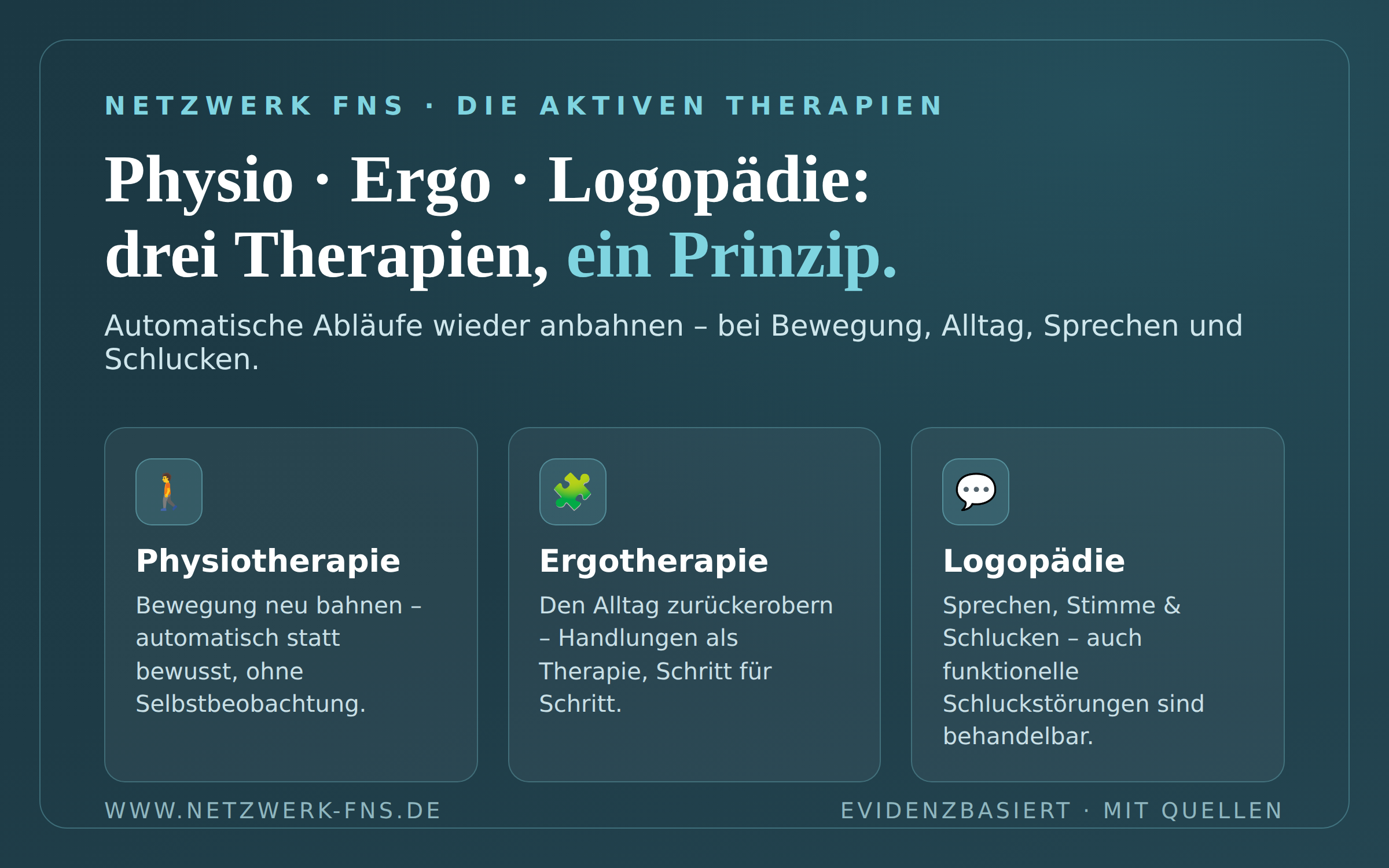 Physiotherapie, Ergotherapie und Logopädie bei FNS – drei Therapien, ein Prinzip: automatische Abläufe wieder anbahnen.