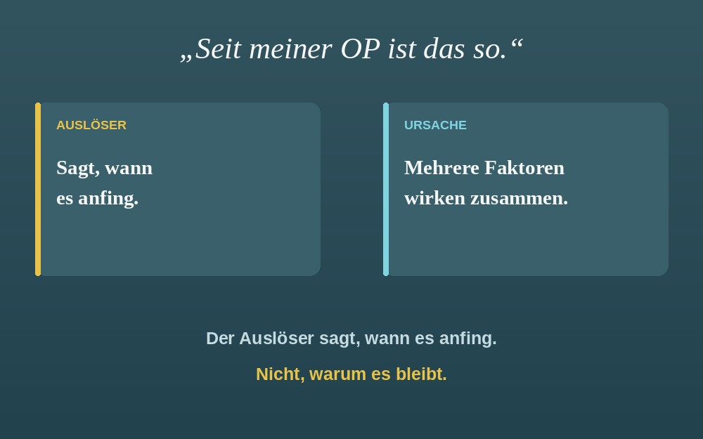 Zwei Karten: Der Ausl&ouml;ser sagt, wann es anfing – bei der Ursache wirken mehrere Faktoren zusammen