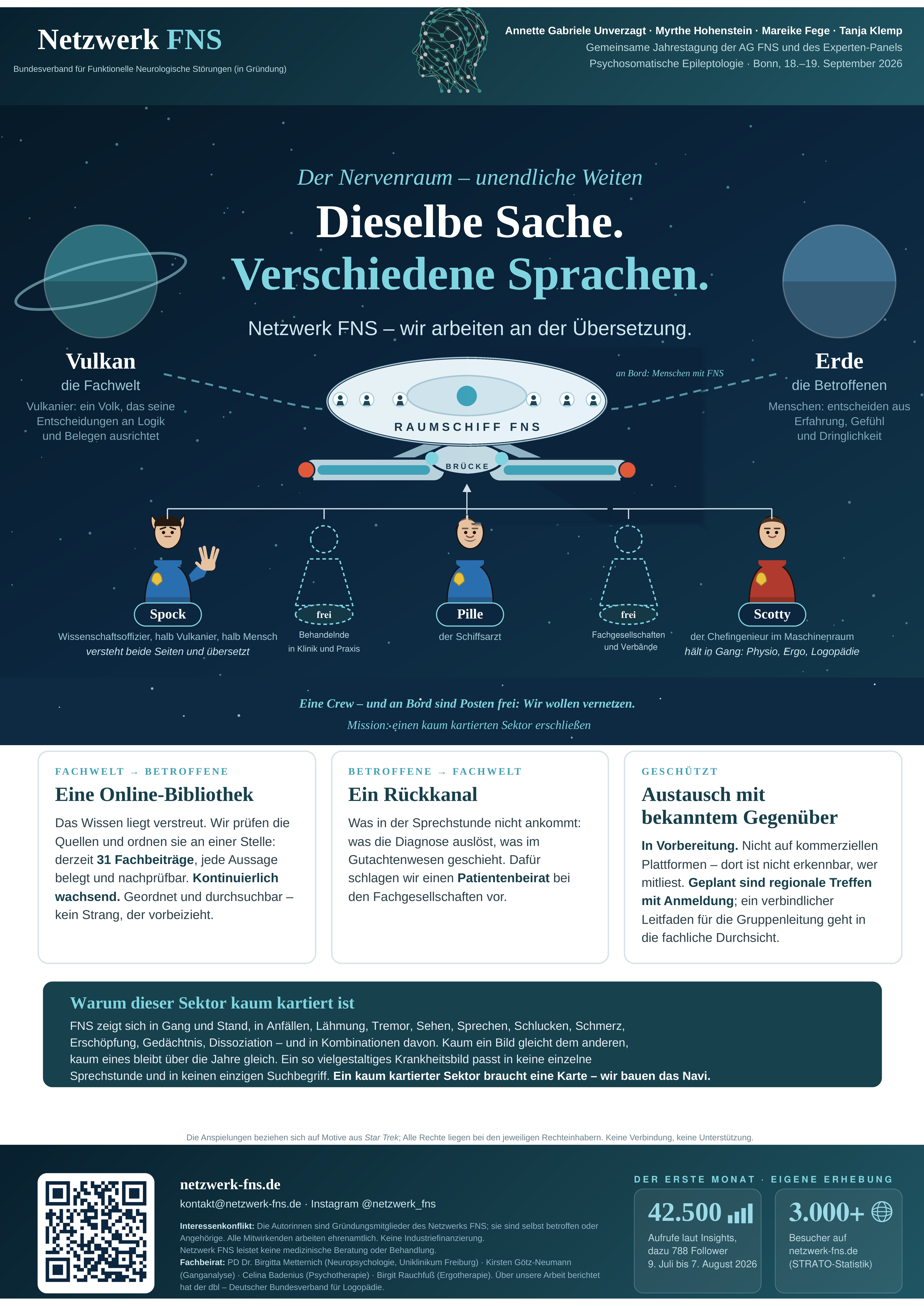 Poster von Netzwerk FNS für die Jahrestagung in Bonn: Zwei Planeten – Vulkan als Fachwelt und Erde als Betroffene – mit einem Raumschiff dazwischen. Überschrift: Dieselbe Sache. Verschiedene Sprachen.